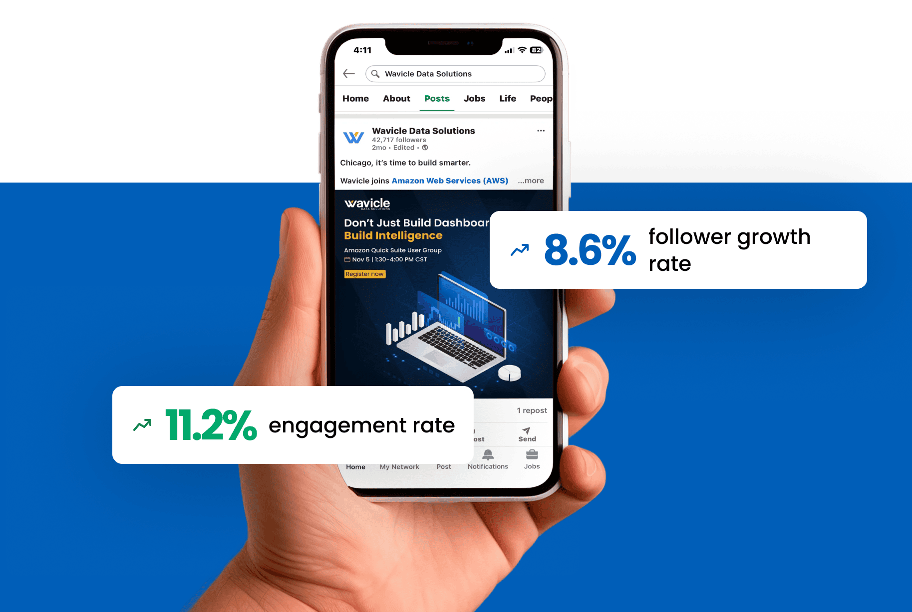 Wavicle Website Redesign